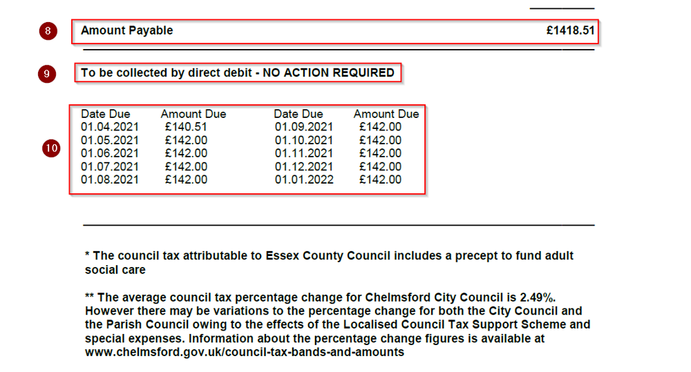 Bottom part of Council Tax bill, showing amount payable, collection method and instalments